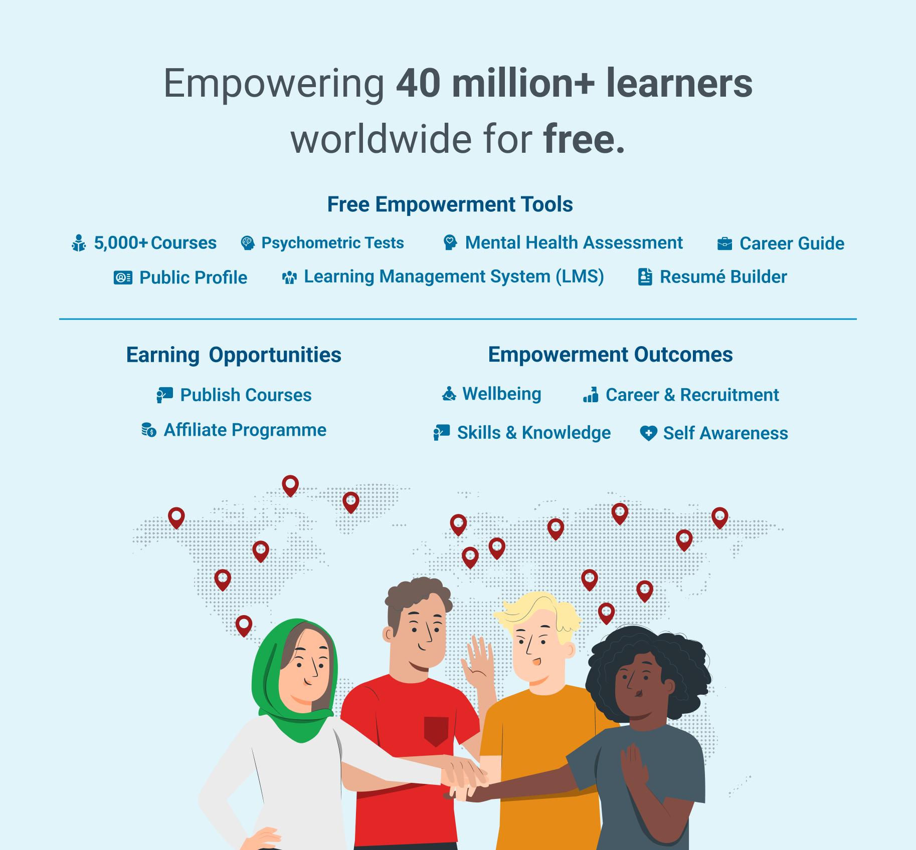 edx cursos excel - Are Excel courses free