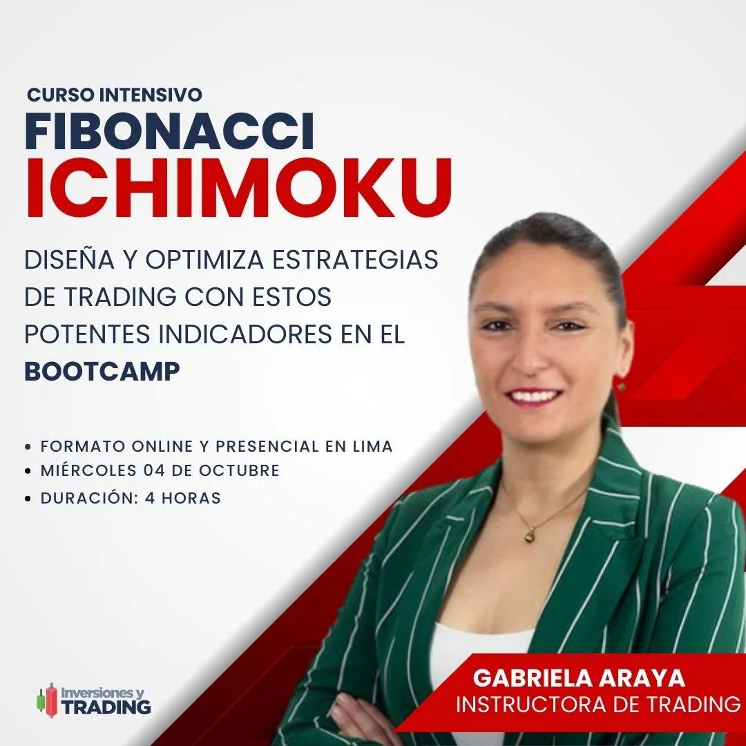 ichimoku fibonacci curso - Cómo entender el Fibonacci