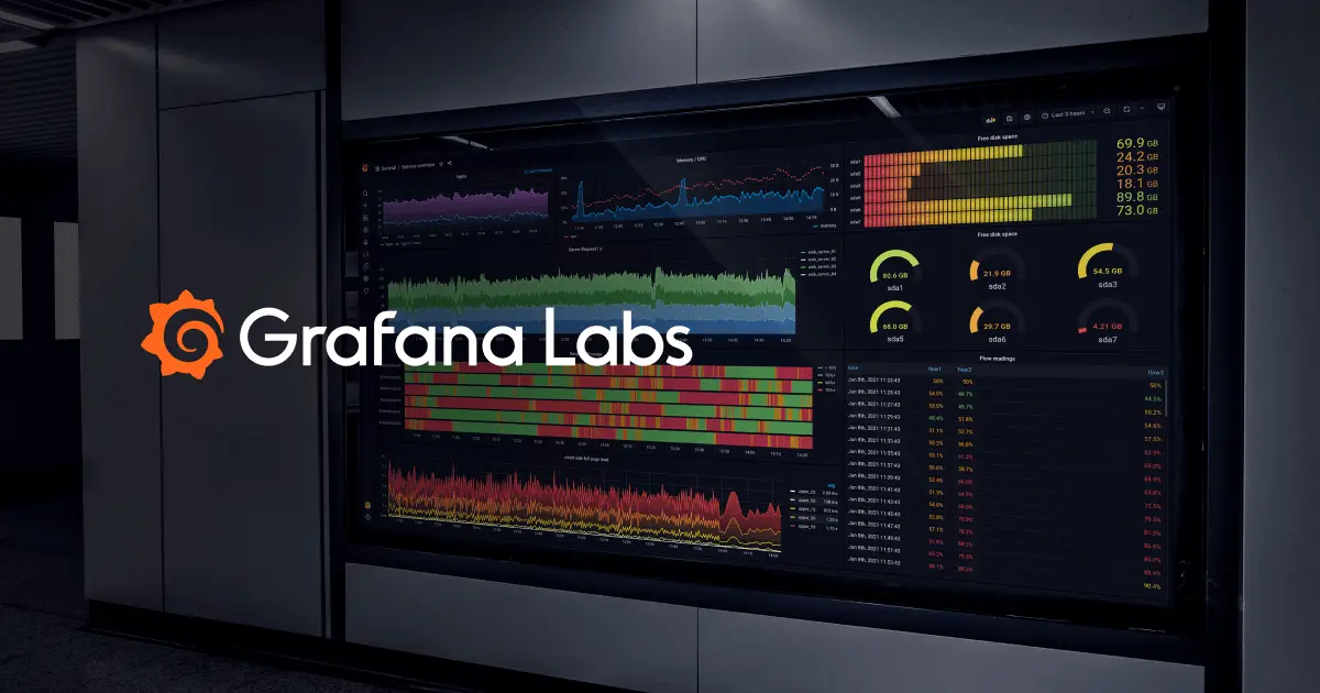 curso grafana - Cómo entender Grafana