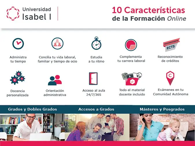 cuales son las caracteristicas de los cursos - Cómo hacer una descripción de un curso