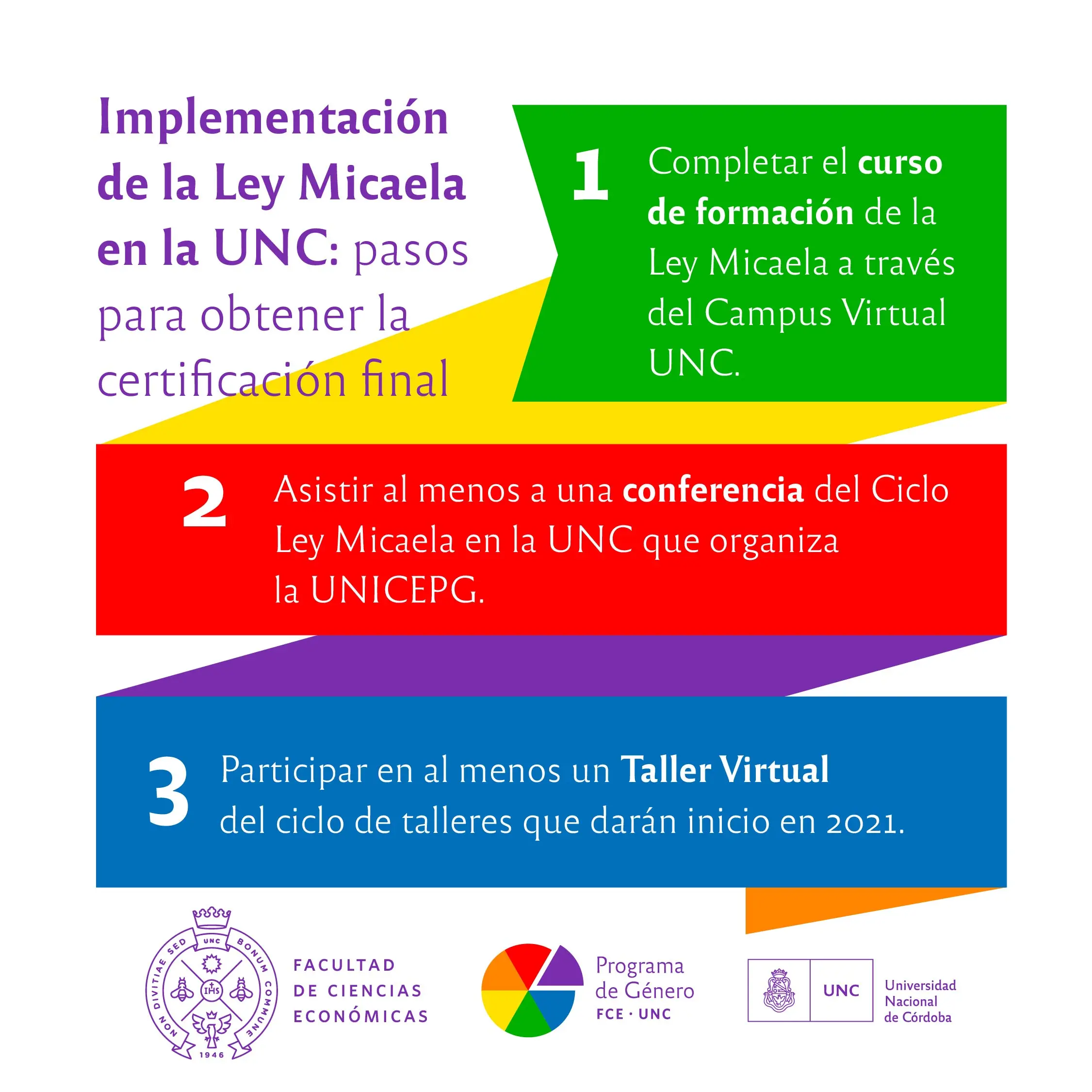 curso micaela - Cómo inscribirse a la Ley Micaela