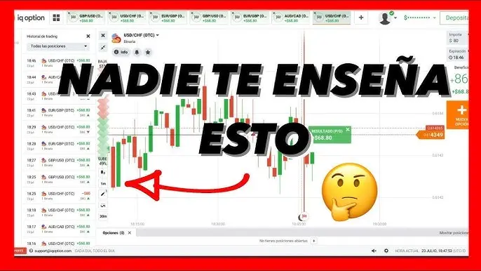 curso de iq option gratis - Cómo paga IQ Option