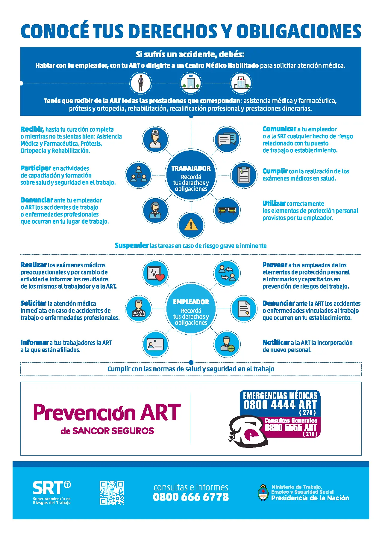 prevencion art cursos - Cómo pagar la prevención art