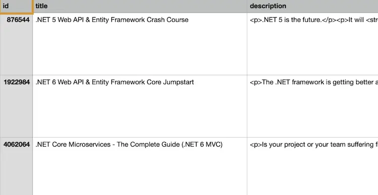 curso i d - Cómo saber el ID del curso
