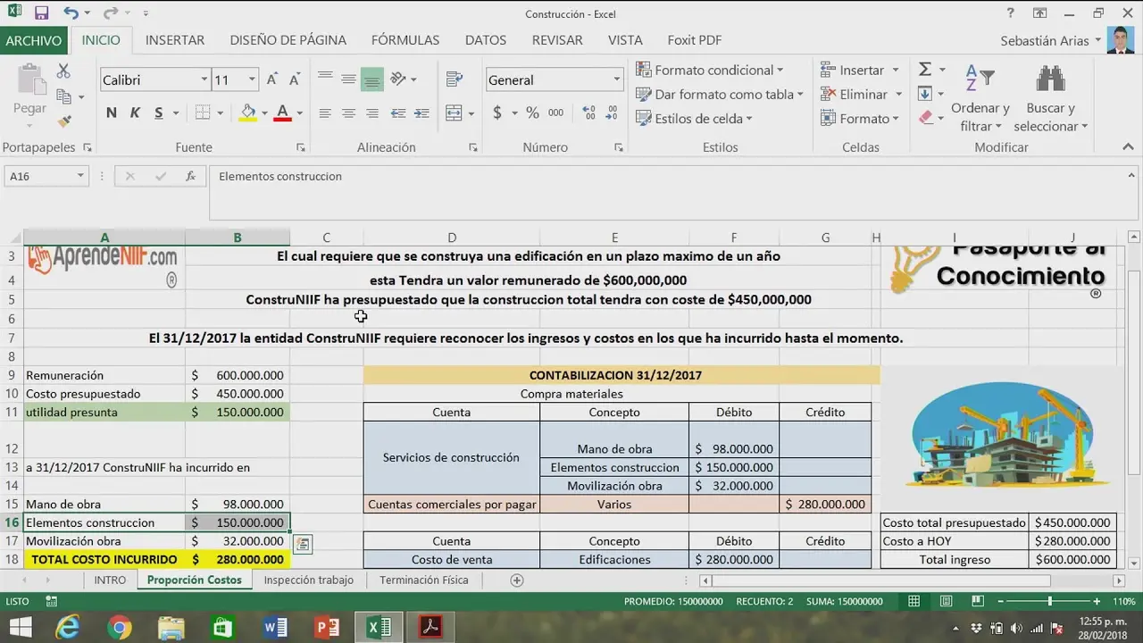 cuenta contable obras en curso - Cómo se contabilizan las obras en proceso