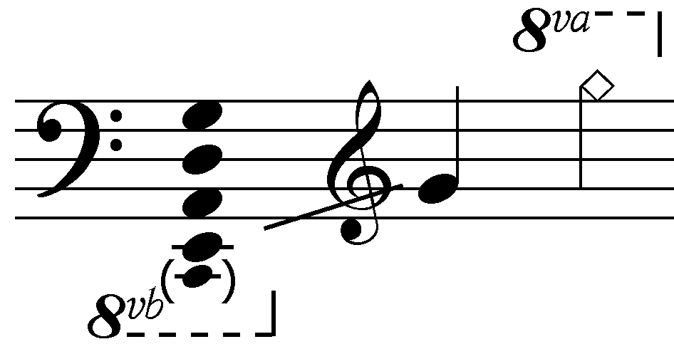 curso de bajo electrico - Cómo se les dice a los que tocan el bajo eléctrico