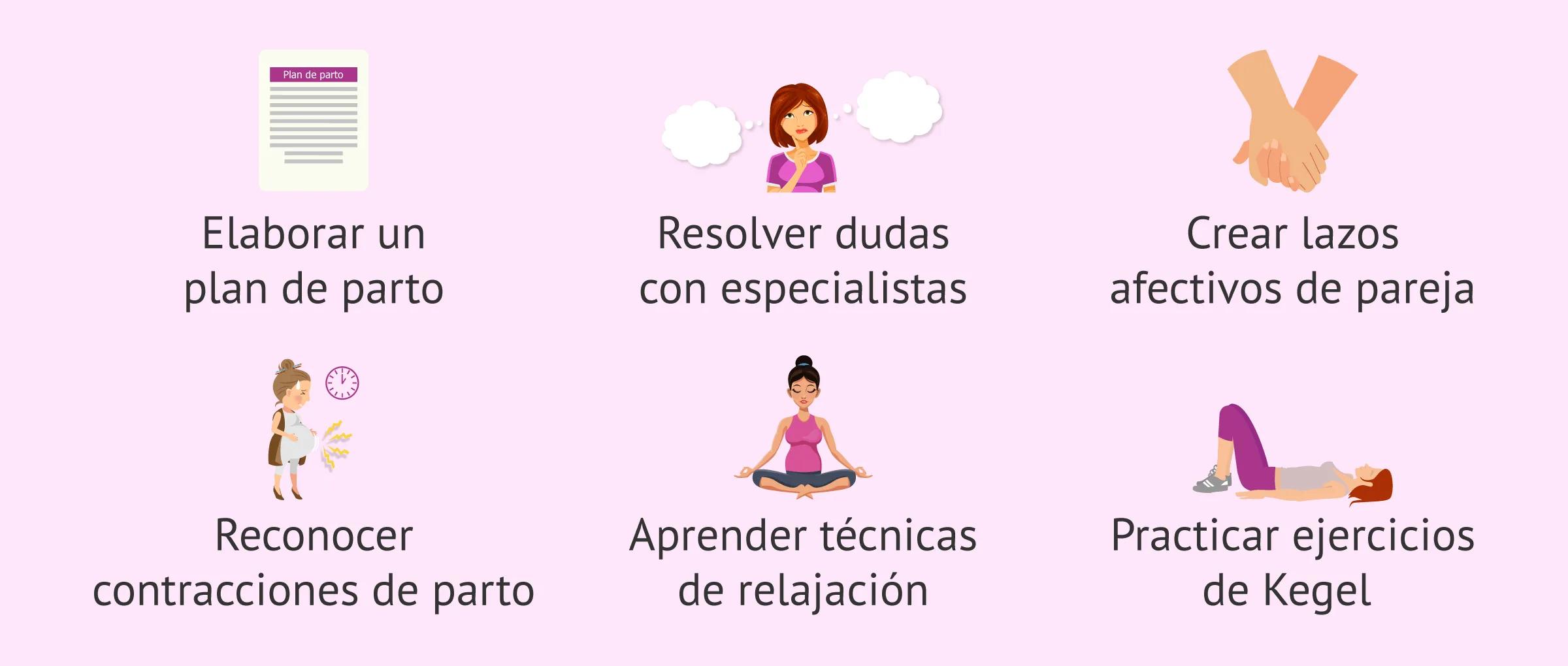 curso de parto - Cómo se llama el curso para entrar al parto