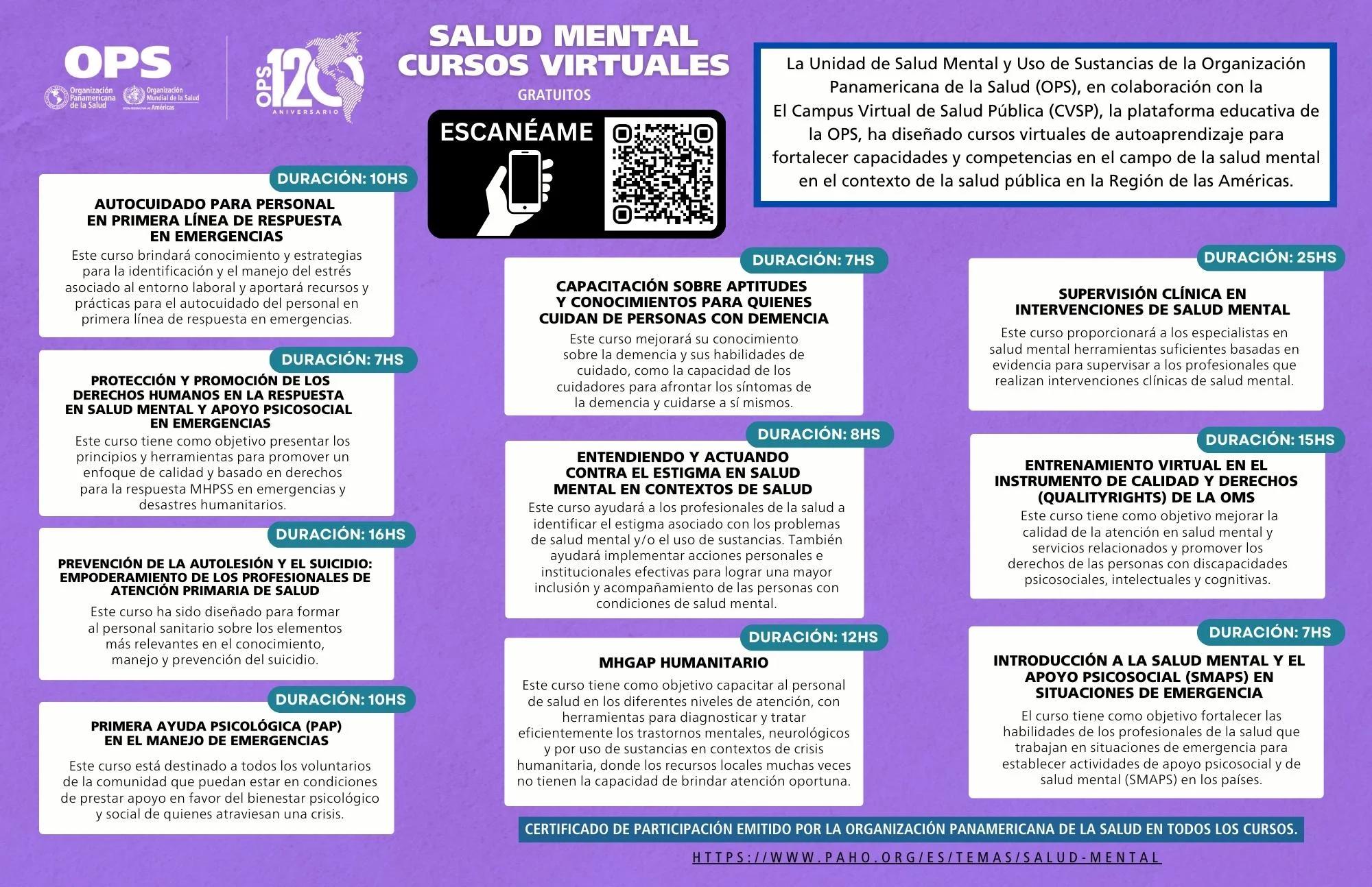 cursos de salud mental online - Cómo se llama la carrera de salud mental