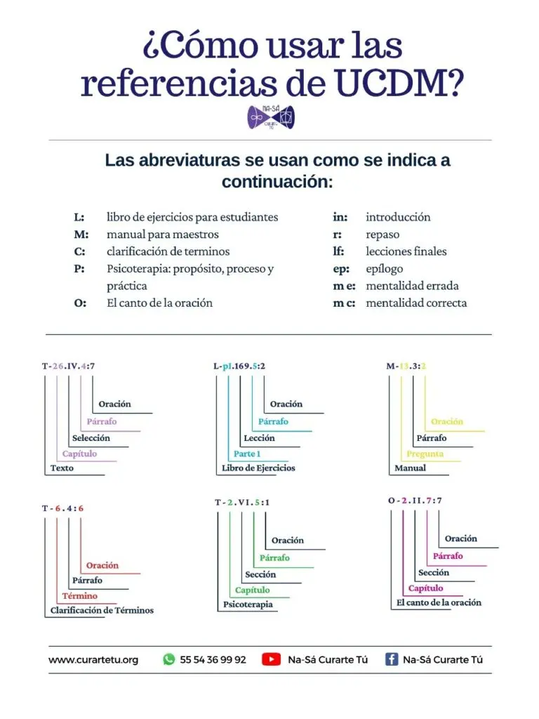 como leer el libro un curso de milagros - Cómo se supone que debes leer un Curso de Milagros