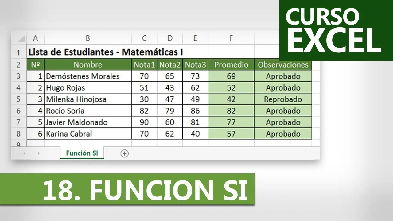 Curso de Excel: Dominando la Función SI - Cómo se trabaja la función SI en Excel curso de excel funcion si - Cómo se trabaja la función SI en Excel