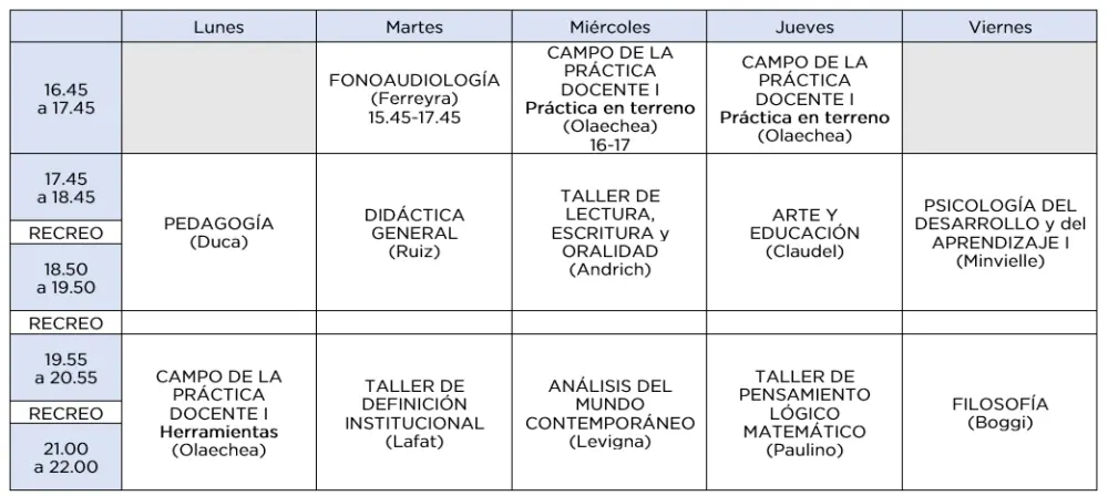 horarios de cursada - Cómo son los horarios en el CBC