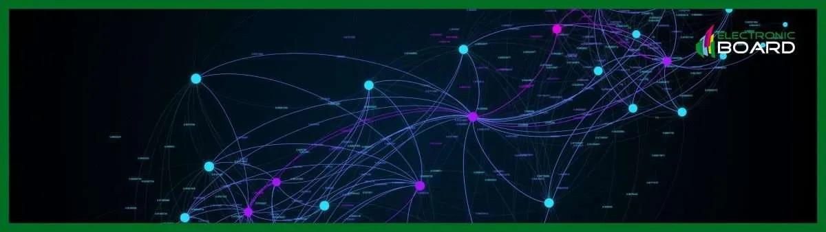 Curso SCADA online gratis: La guía definitiva - Cuál es la diferencia entre Hmi y SCADA curso scada online gratis - Cuál es la diferencia entre Hmi y SCADA