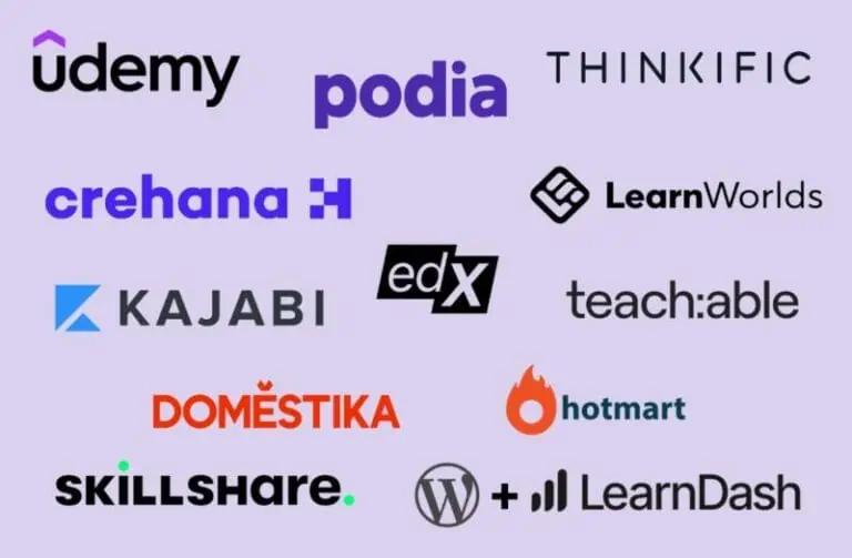 mejores plataformas para vender cursos online - Cuál es la mejor plataforma para dar clases en línea