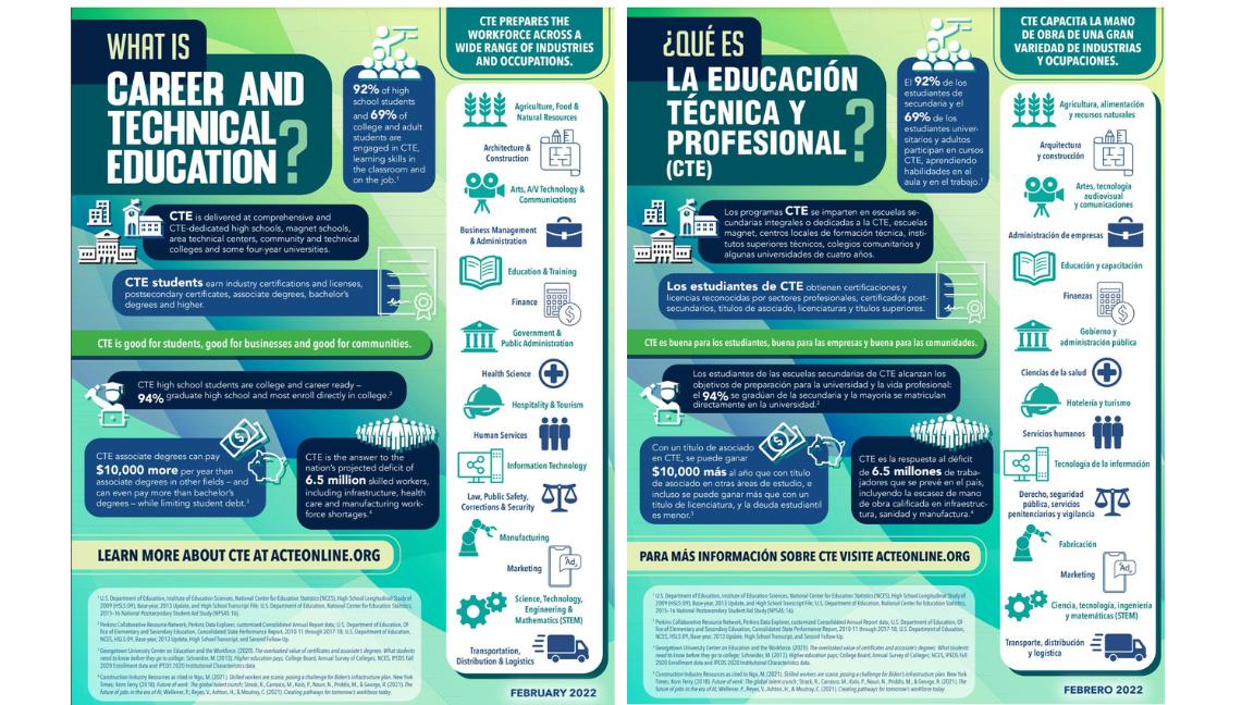 cursos acte - Cuál es la misión de Acte