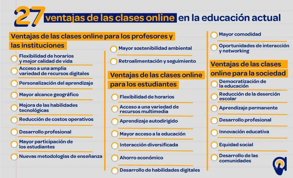 para que sirven los cursos virtuales - Cuáles son las ventajas de llevar un curso virtual