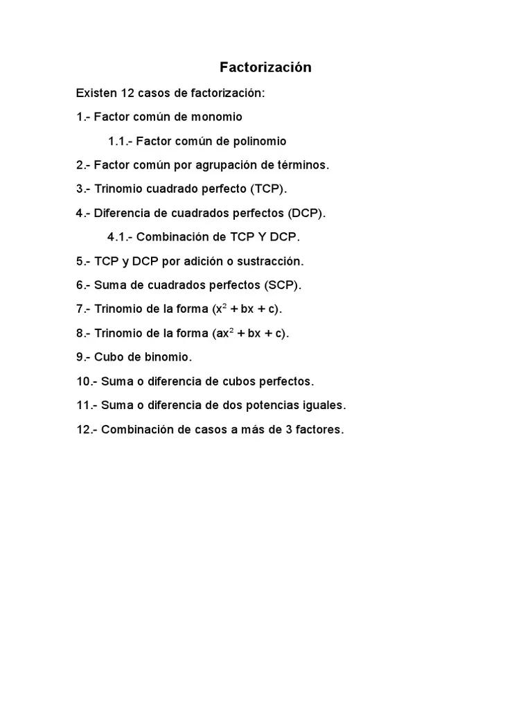 curso de factorizacion profe alex - Cuáles son los 11 casos de factorización