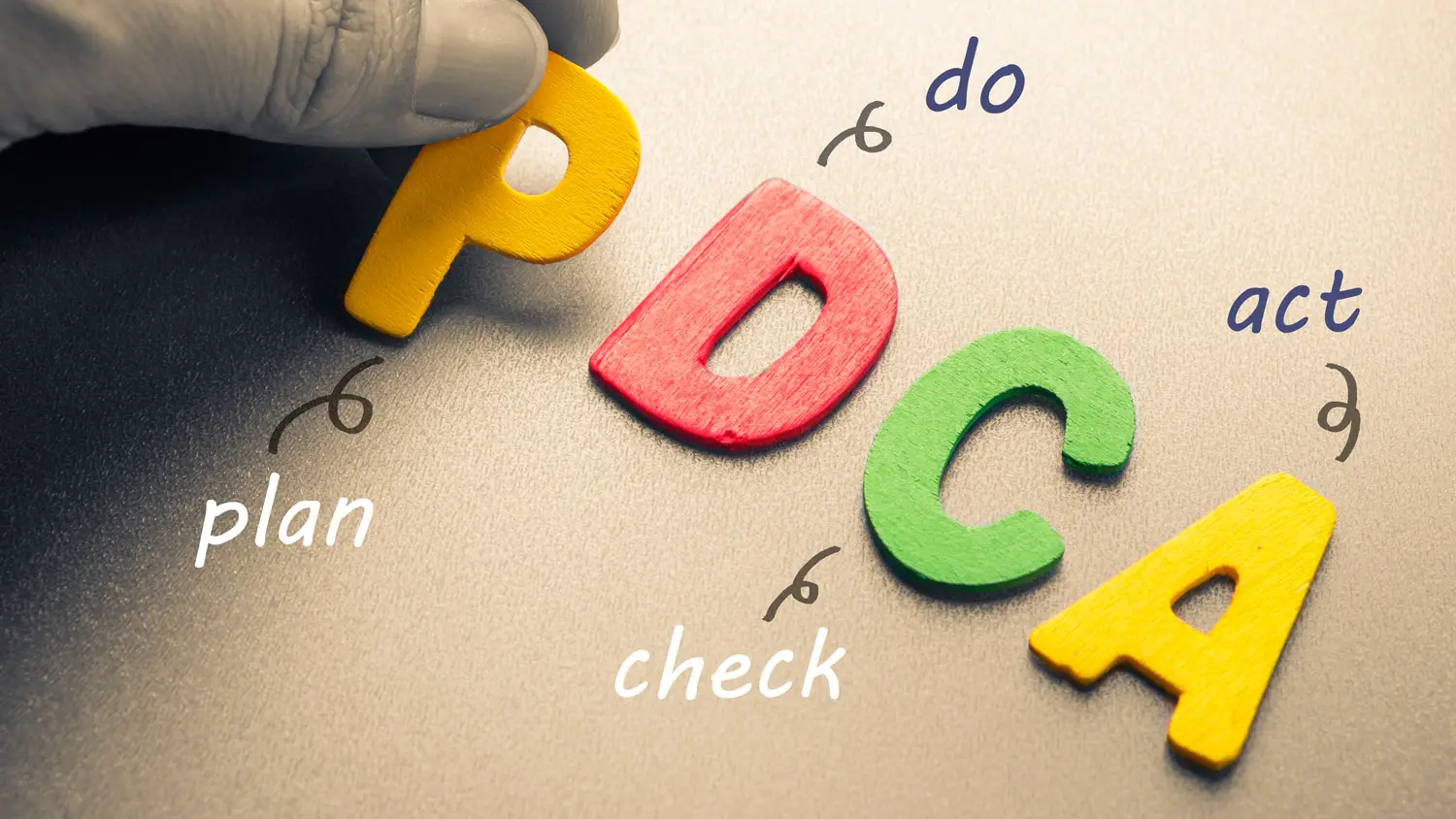 curso mejora de procesos - Cuáles son los 4 pasos de la mejora continua