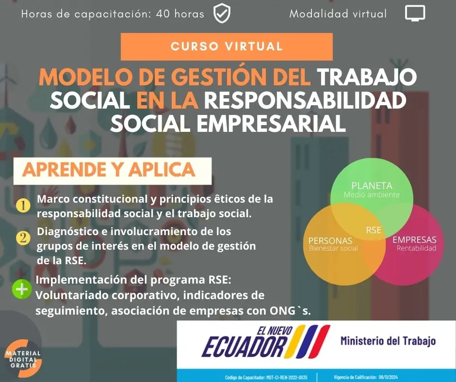 curso de responsabilidad social empresarial - Cuáles son los 4 tipos de responsabilidad social