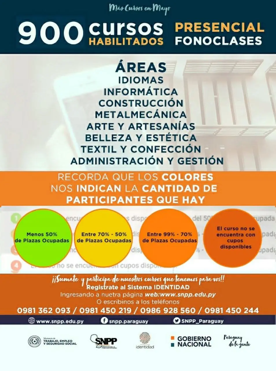 snpp cursos - Cuáles son los cursos que ofrece SNPP