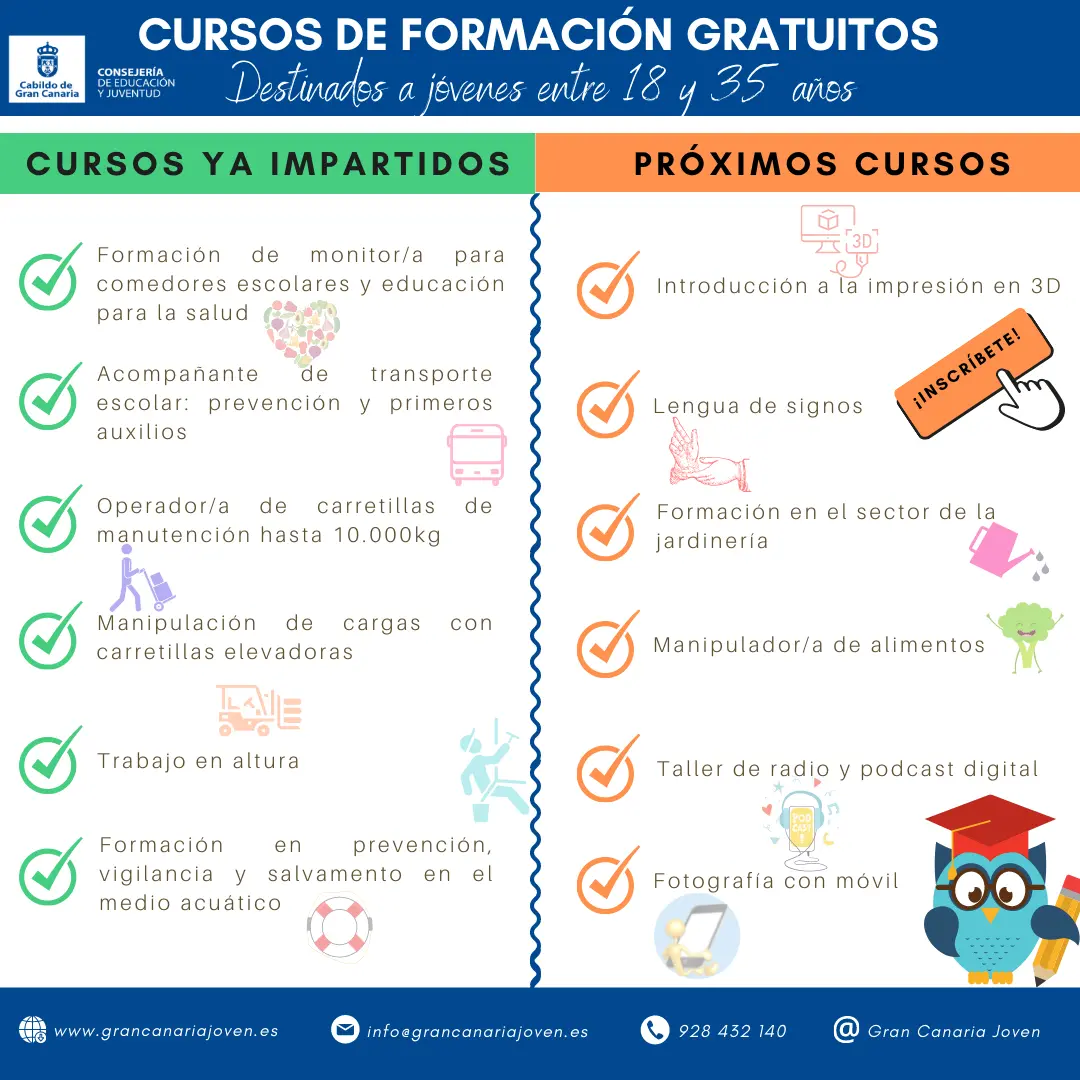 educacion no formal cursos - Cuáles son los programas de educación no formal