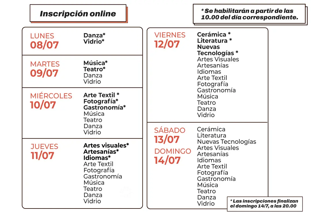 centro cultural berazategui cursos - Cuándo es la MAE 2024