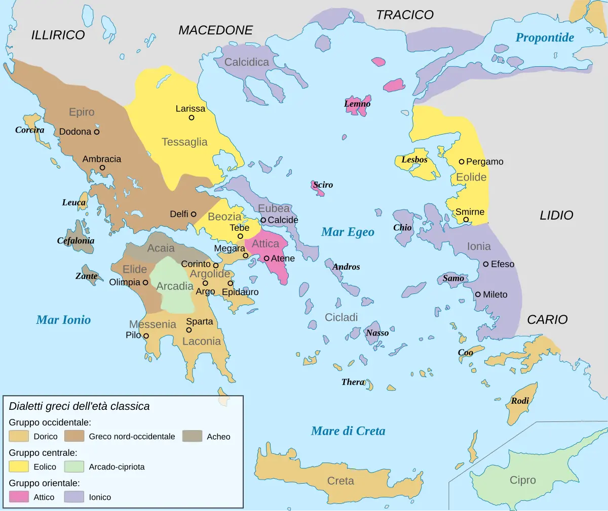 curso de griego antiguo - Cuántas clases de griego existen