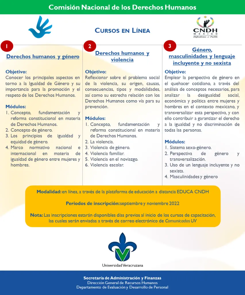 cursos cndh - Cuántas horas duran los cursos de la CNDH