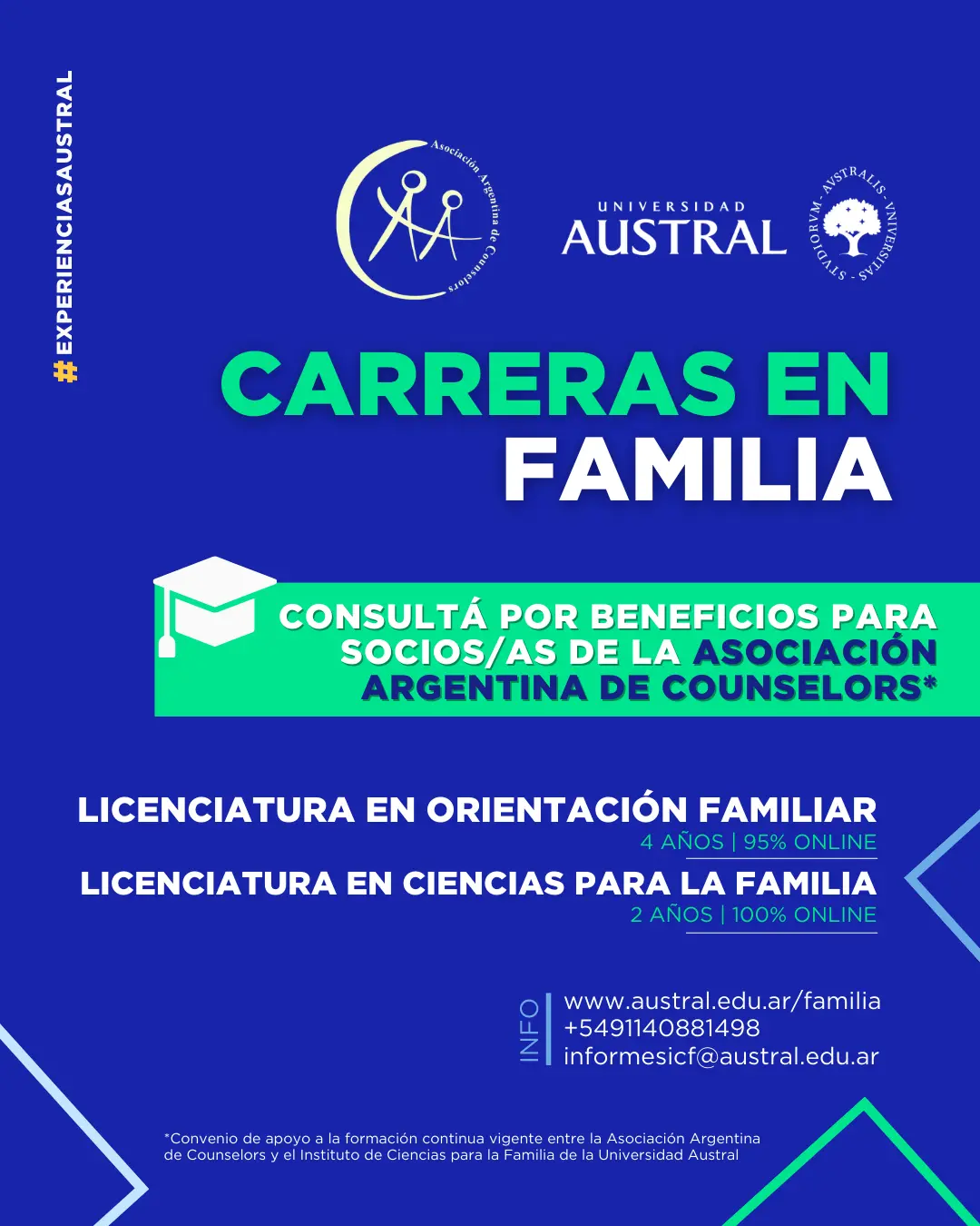 austral cursos - Cuánto cuesta la austral por mes