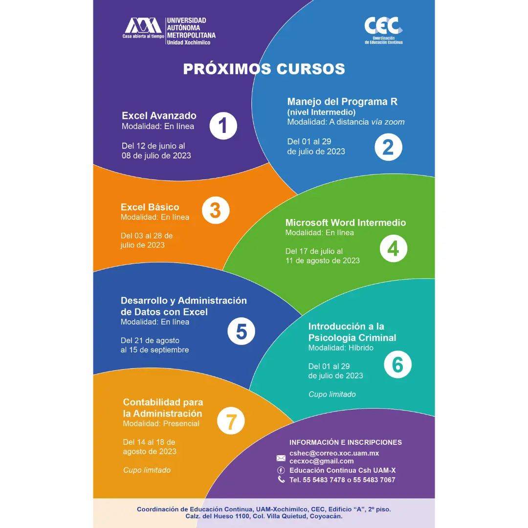 cursos de la uam - Cuánto cuesta la inscripción de la UAM
