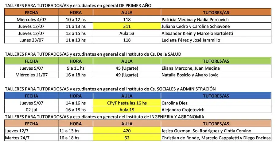 uces horarios de cursada - Cuánto cuesta la UCES por mes