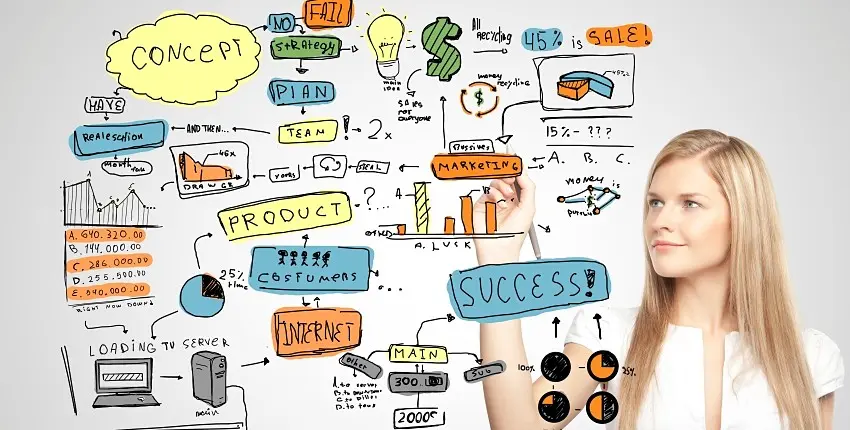 cursos de marketing y publicidad - Cuánto cuesta un curso de marketing