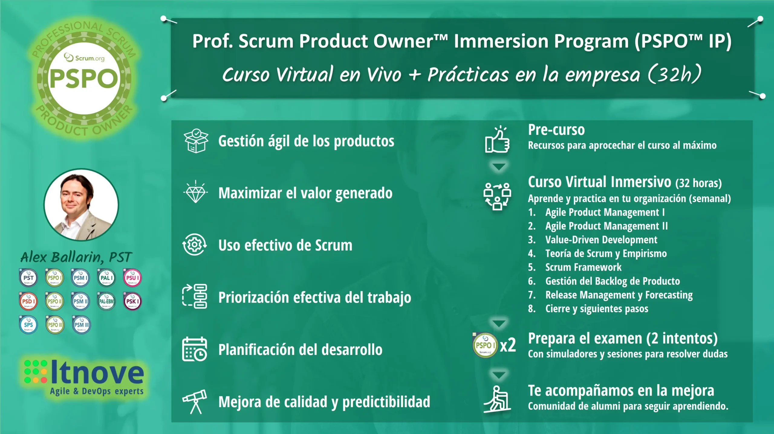 curso scrum precio - Cuánto cuesta un curso de Scrum Master