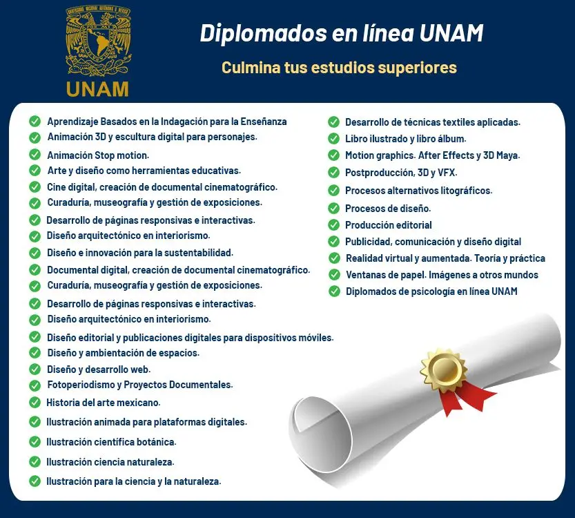 cursos y diplomados en linea - Cuánto cuesta un diplomado en línea en el Tec de Monterrey