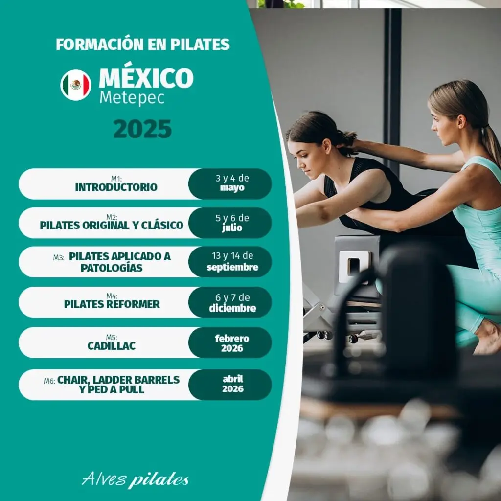 curso de pilates a distancia - Cuánto se tarda en aprender pilates