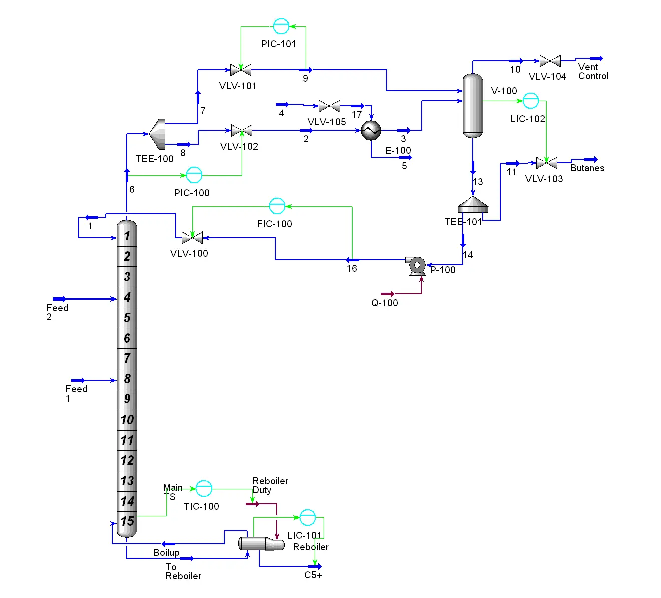hysys curso - Cuánto tiempo se tarda en aprender Aspen