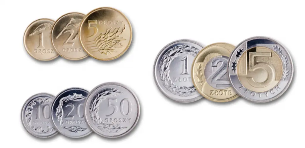 moneda curso legal de polonia - Cuánto vale un billete de 100 de Polonia