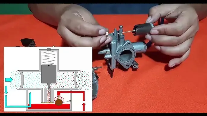 curso de carburacion de motos - Cuánto vale un curso de mecánica para motos