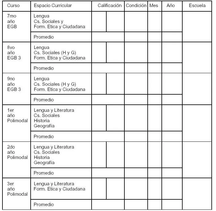 cuantos años de educacion obligatoria se cursan en argentina - Cuántos años de jardín son obligatorios en Argentina