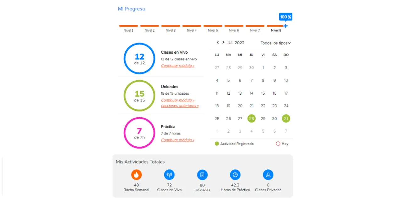 cuanto dura el curso de open english - Cuántos meses dura Open English