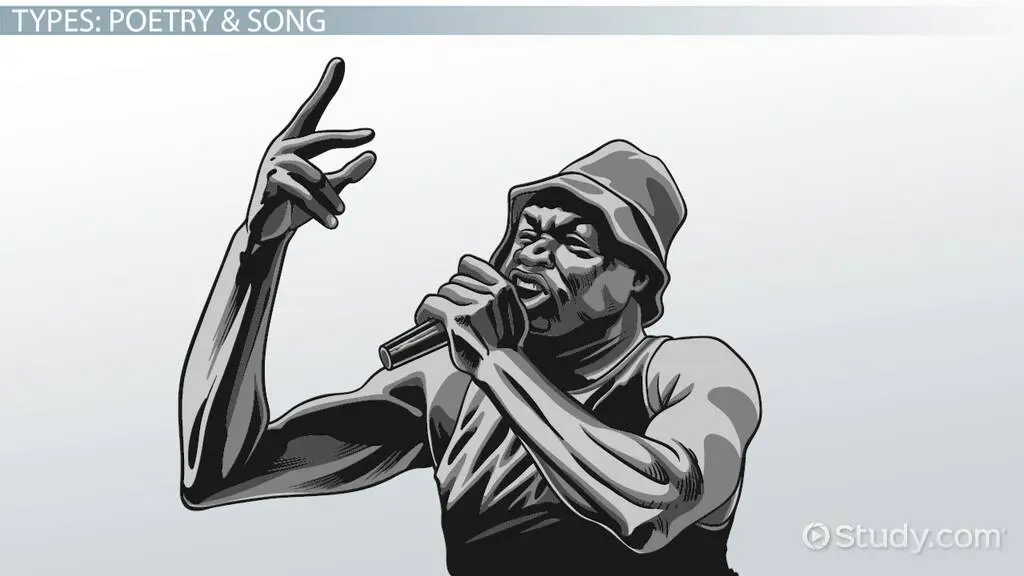 curso de improvisacion teatral - Cuántos tipos de improvisación hay