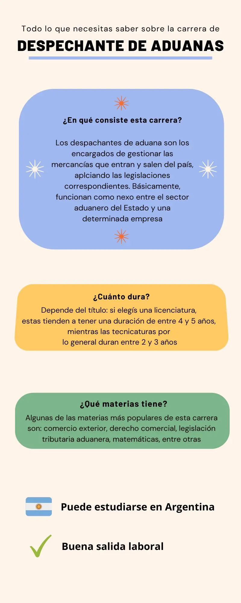 curso despachante de aduana argentina - Dónde estudiar despachante de aduana en UBA