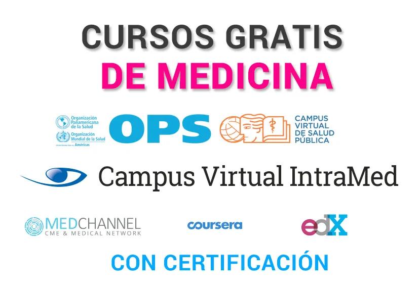 curso de medicina online - Dónde estudiar la carrera de medicina en línea