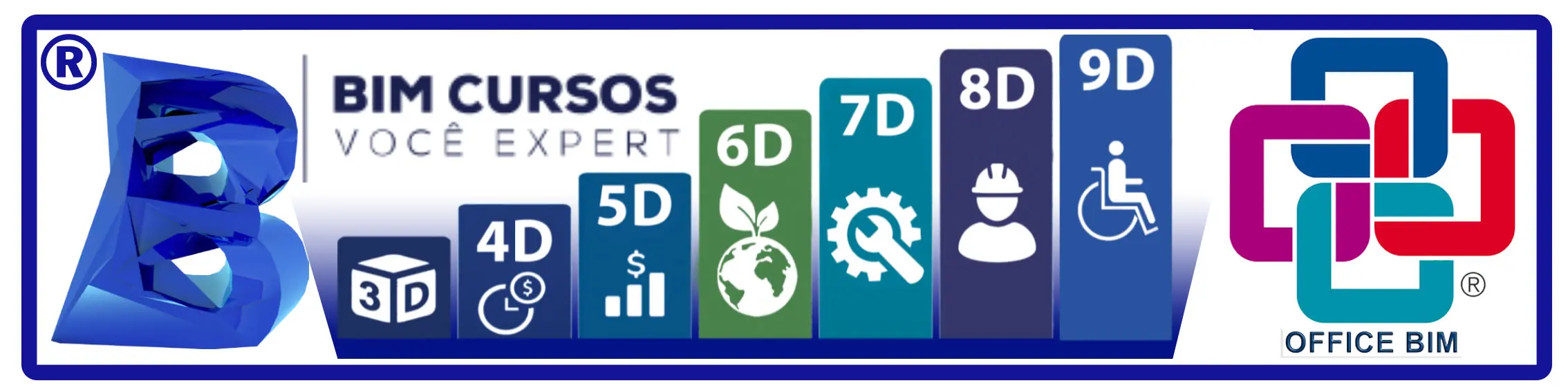 bim cursos online - Dónde estudiar metodología BIM