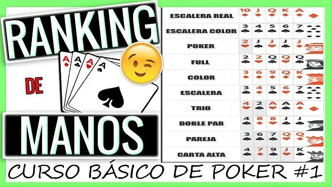 curso de poker - Es posible aprender a jugar al póquer en línea