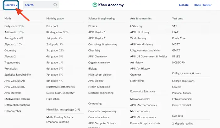 khan academy cursos - La Khan Academy es gratuita
