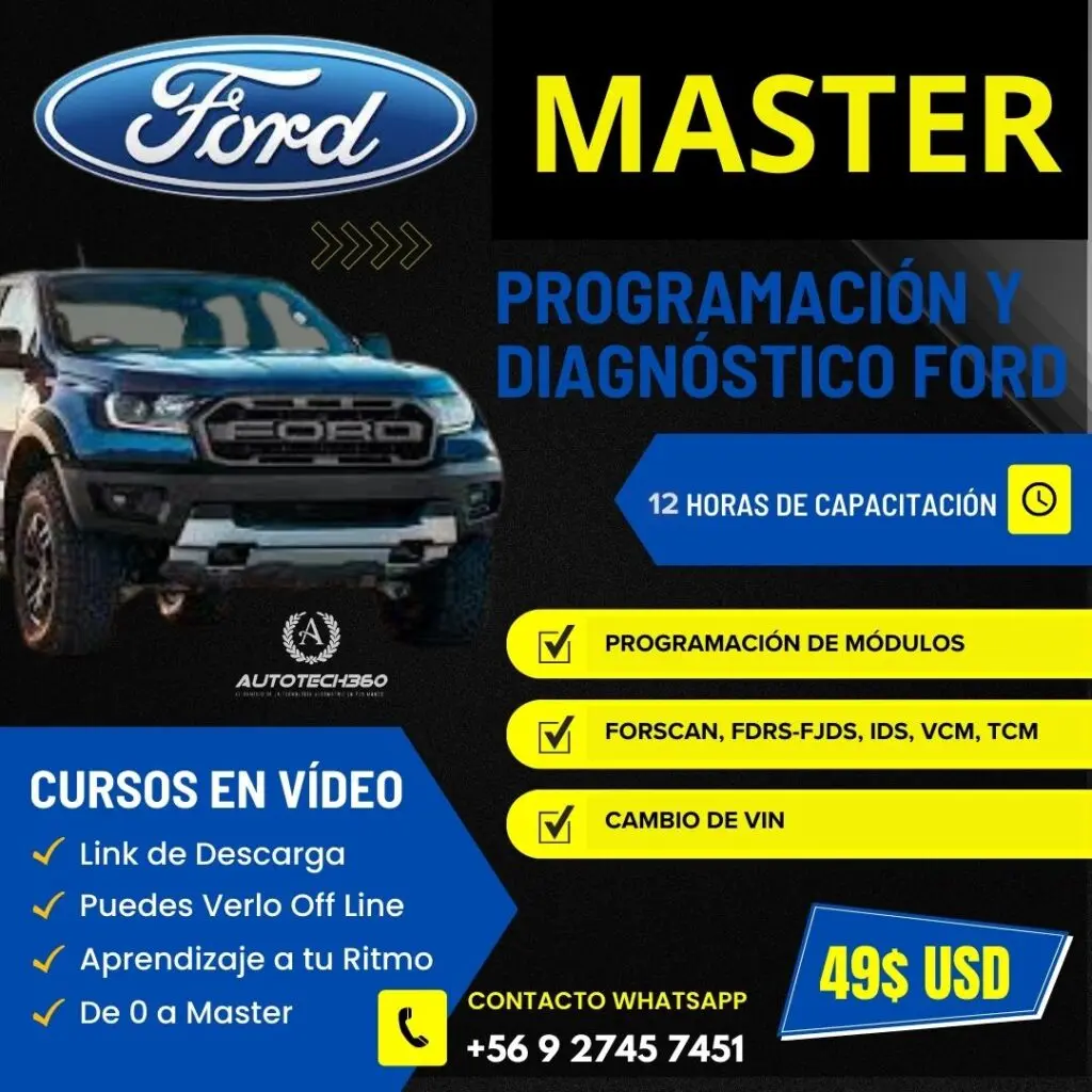 cursos ford - Qué busca Ford en sus empleados