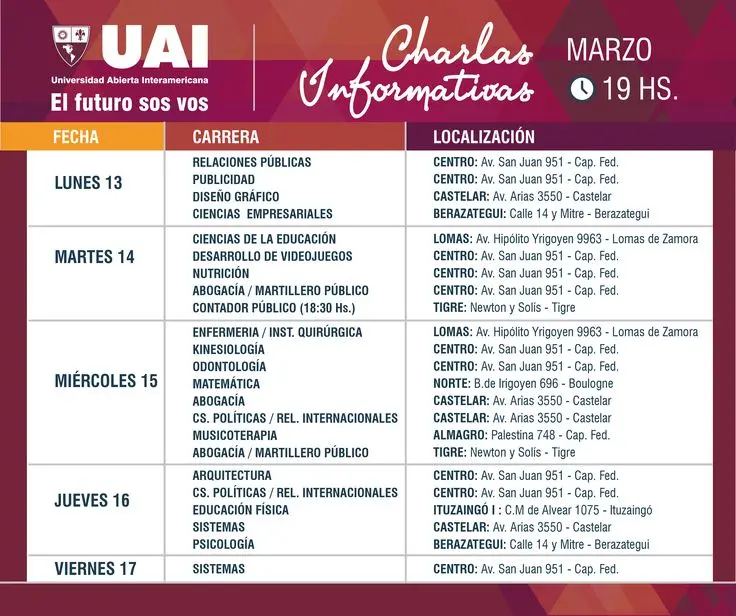 uai berazategui cursos - Qué carreras hay en la uai de Berazategui