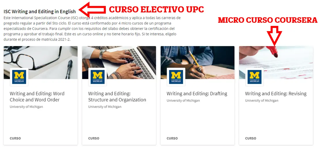 Cursos Libres UPC: Guía Completa de Cursos, Costos e Inscripción - Qué cursos hay en la UPC upc cursos libres - Qué cursos hay en la UPC