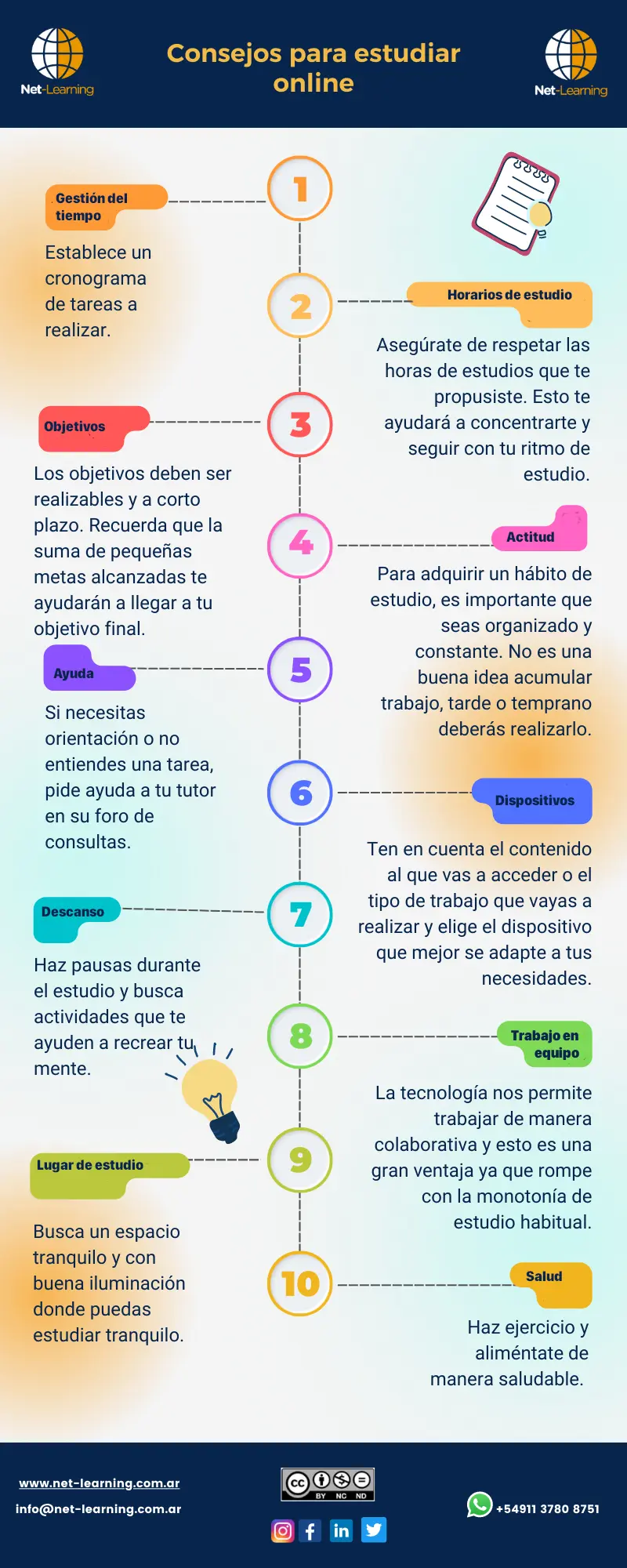 cursos para estudiar - Qué cursos puedo hacer en Estados Unidos