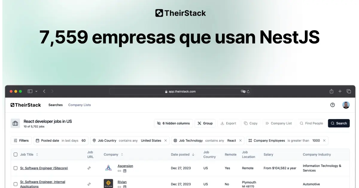 curso nestjs - Qué empresas usan NestJS
